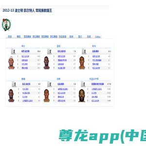 凯尔特人_NBA中国官方网站